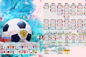 48队扩军赛制-七重天，浓眉的无解之解与塞尔维亚的极限之跃